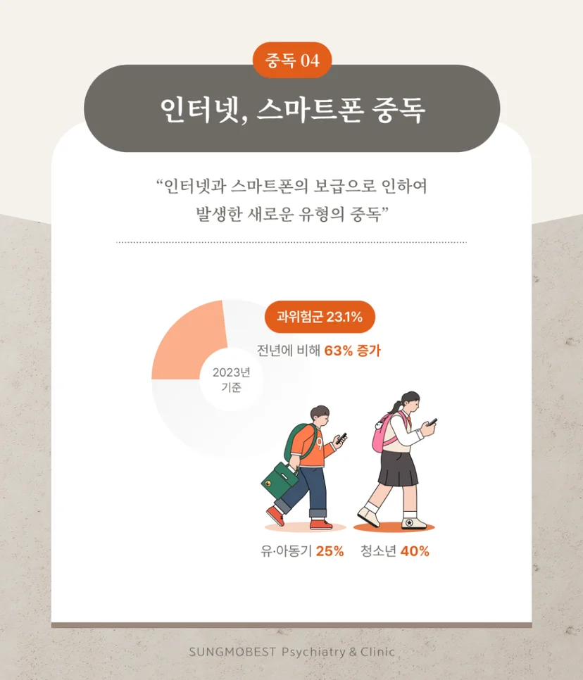 인터넷 중독 정의