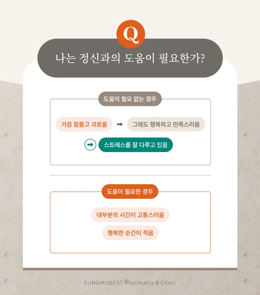 정신과 치료가 필요한 경우