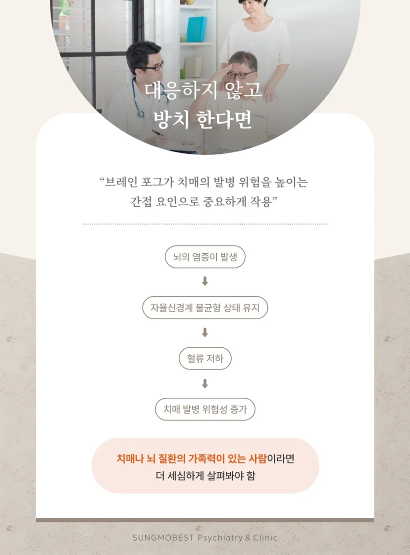 브레인 포그 문제점