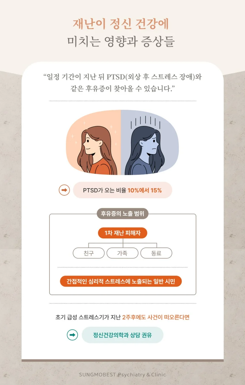 재난이 정신 건강에 미치는 영향