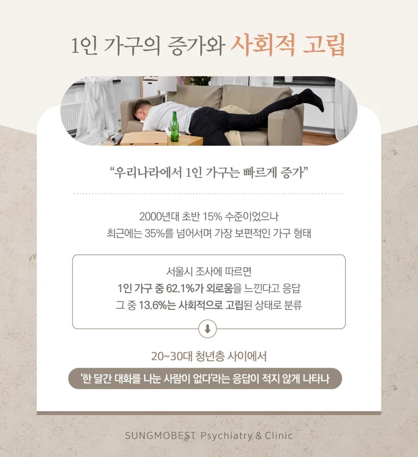 1인 가구 증가와 사회적 고립