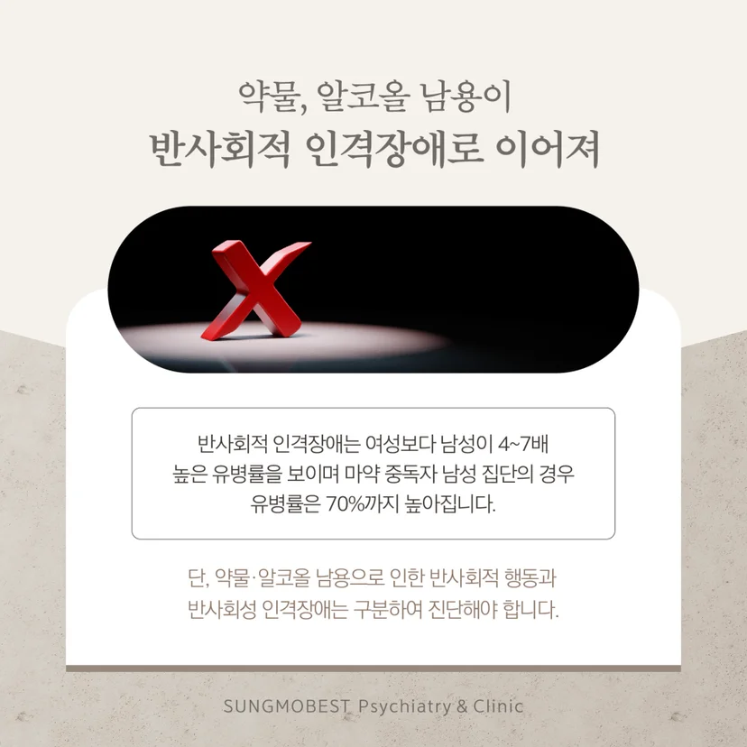 반사회적 인격장애 유병률