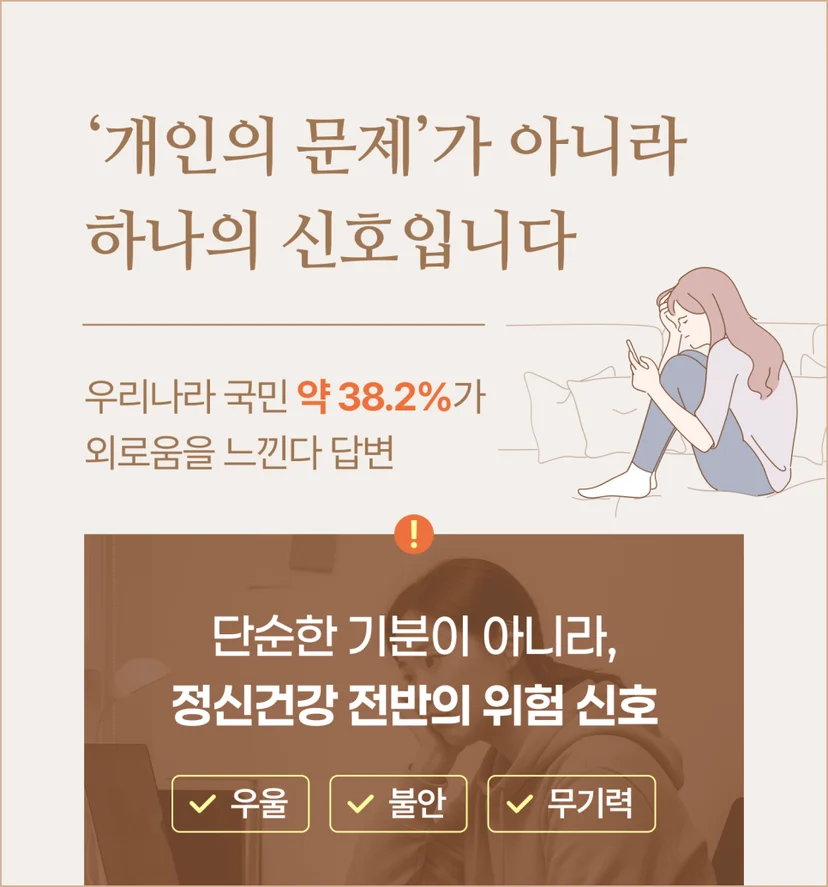 정신건강의 위험신호, 외로움