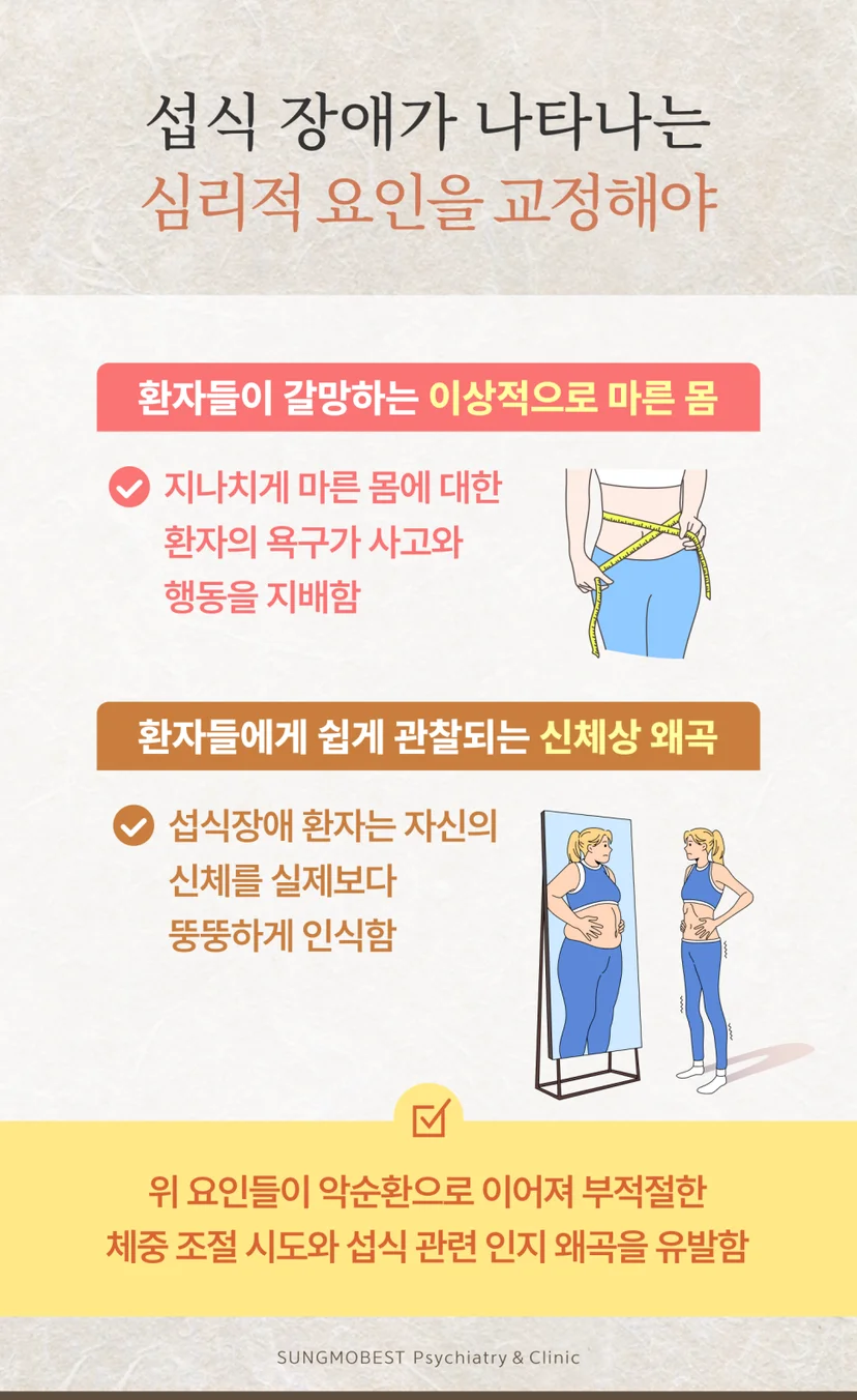 섭식장애 심리적 요인
