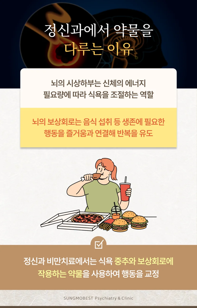 정신과 비만치료 약물