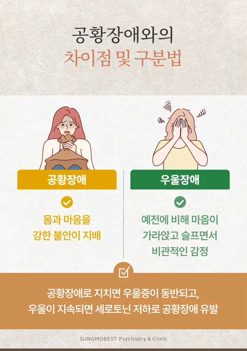 우울증 공황장애 차이점