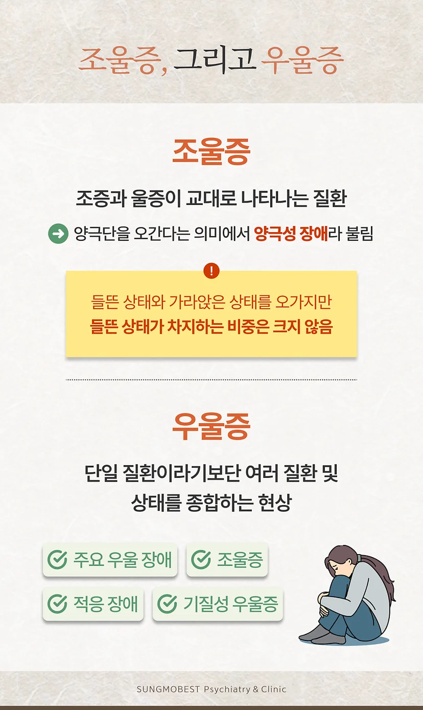 조울증 우울증 정의