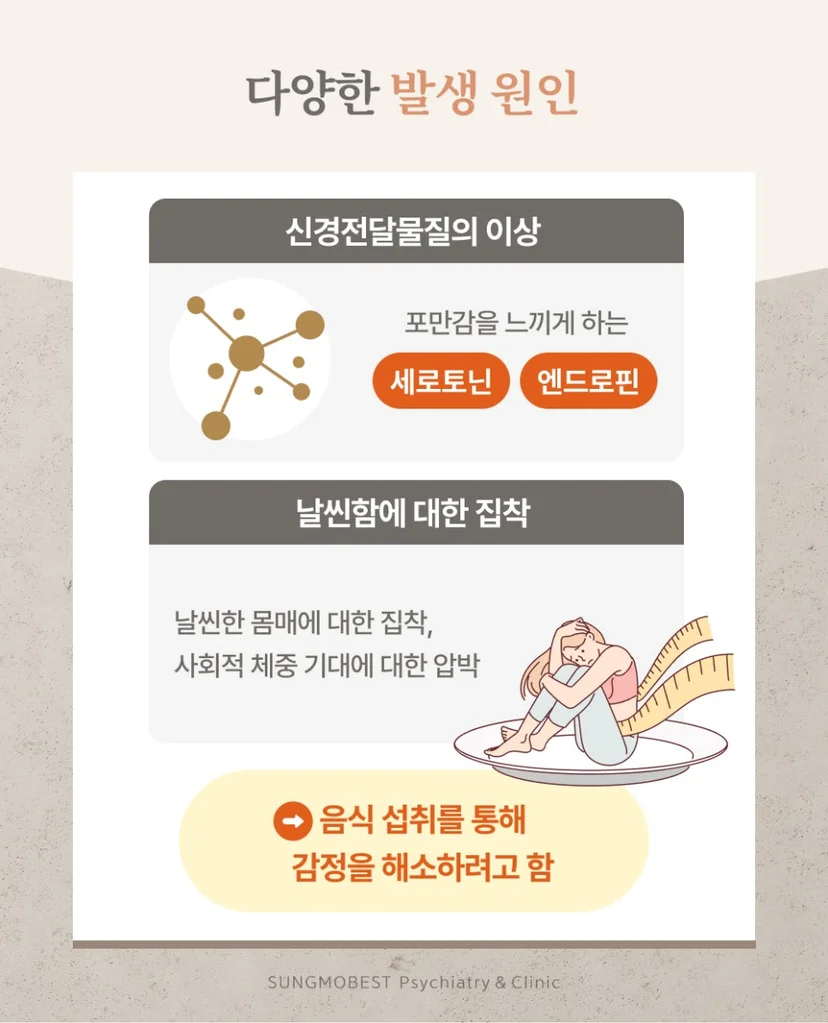폭식증 원인