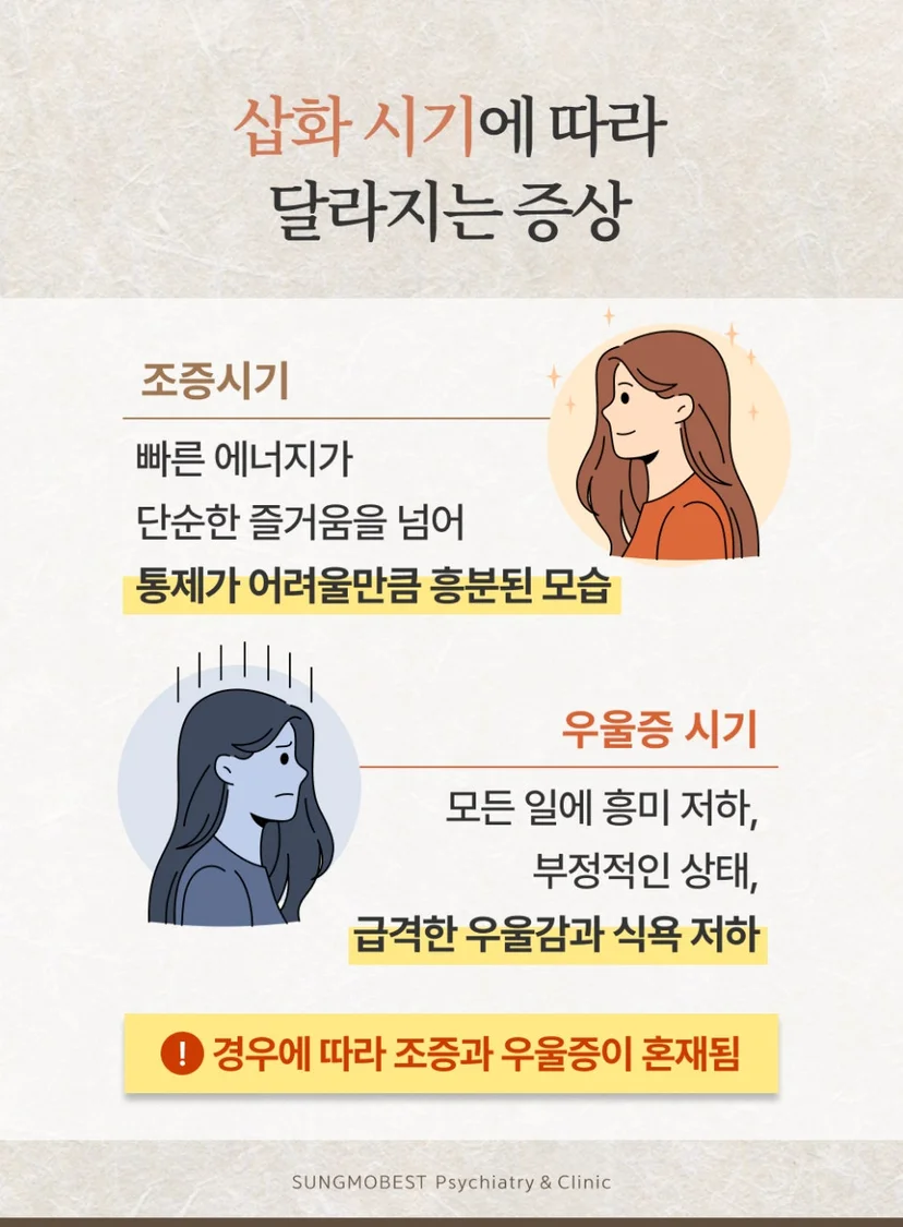 조울증 삽화 시기별 증상