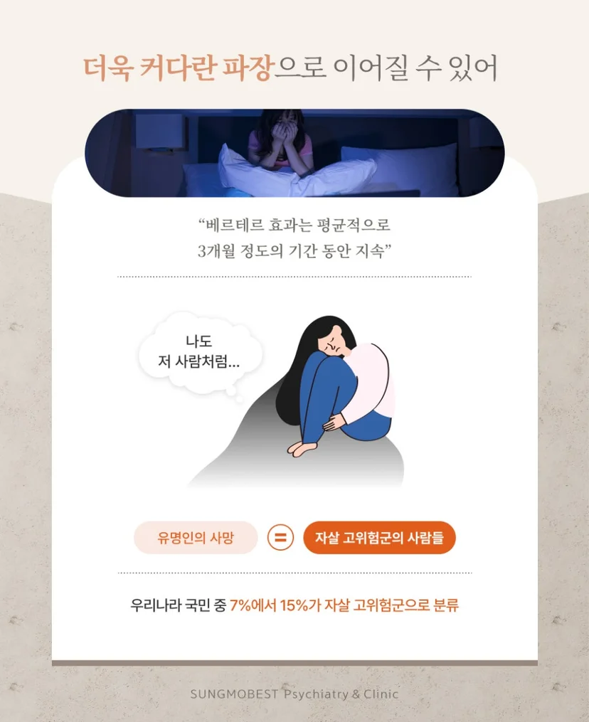 베르테르 효과와 자살 고위험군