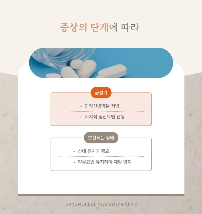 조현병 단계별 증상