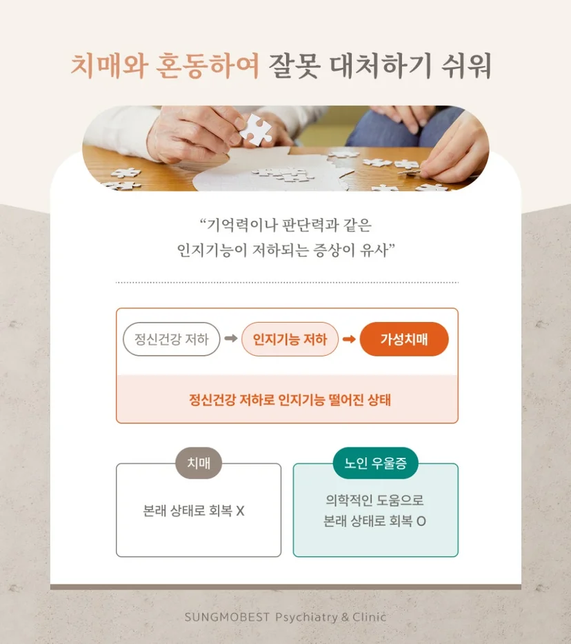 노인 우울증과 치매 구분
