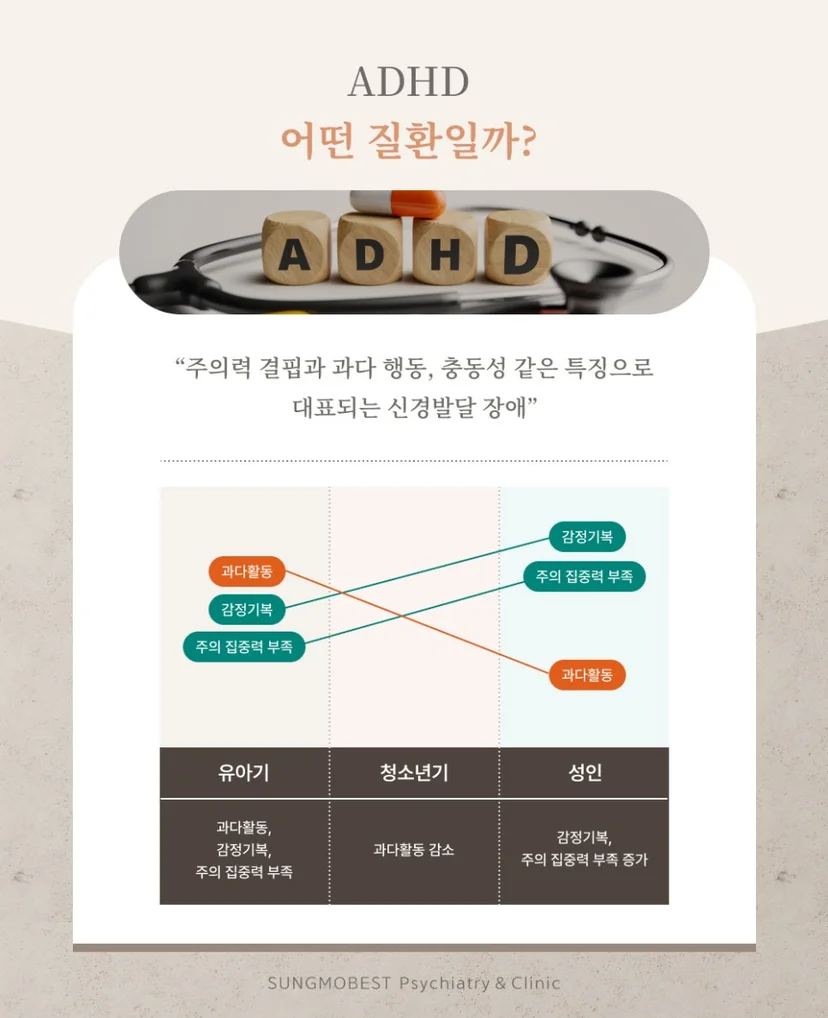성인 ADHD 정의