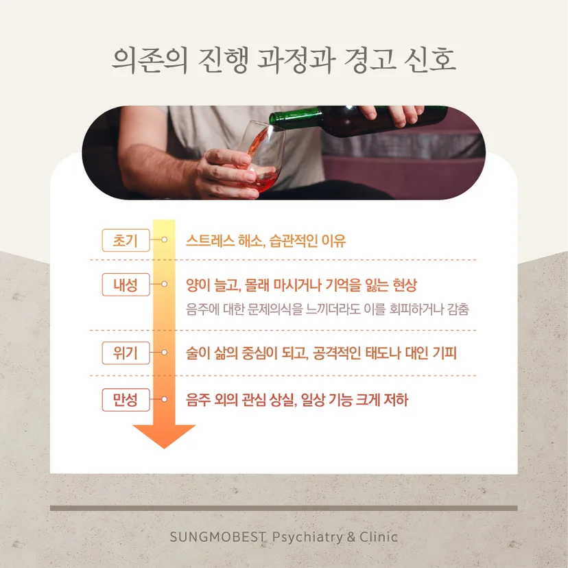 알코올 의존 진행 과정