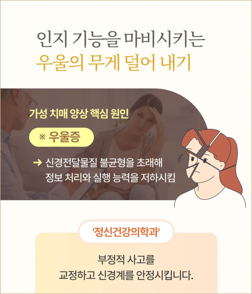 가성 치매와 우울증