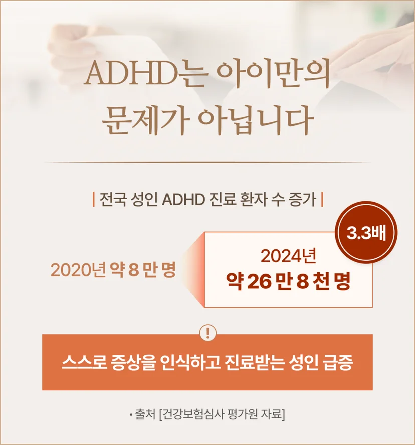 성인 ADHD 급증