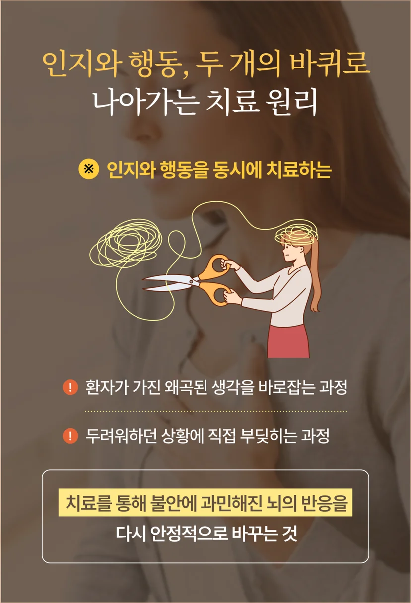 공황장애 인지행동치료