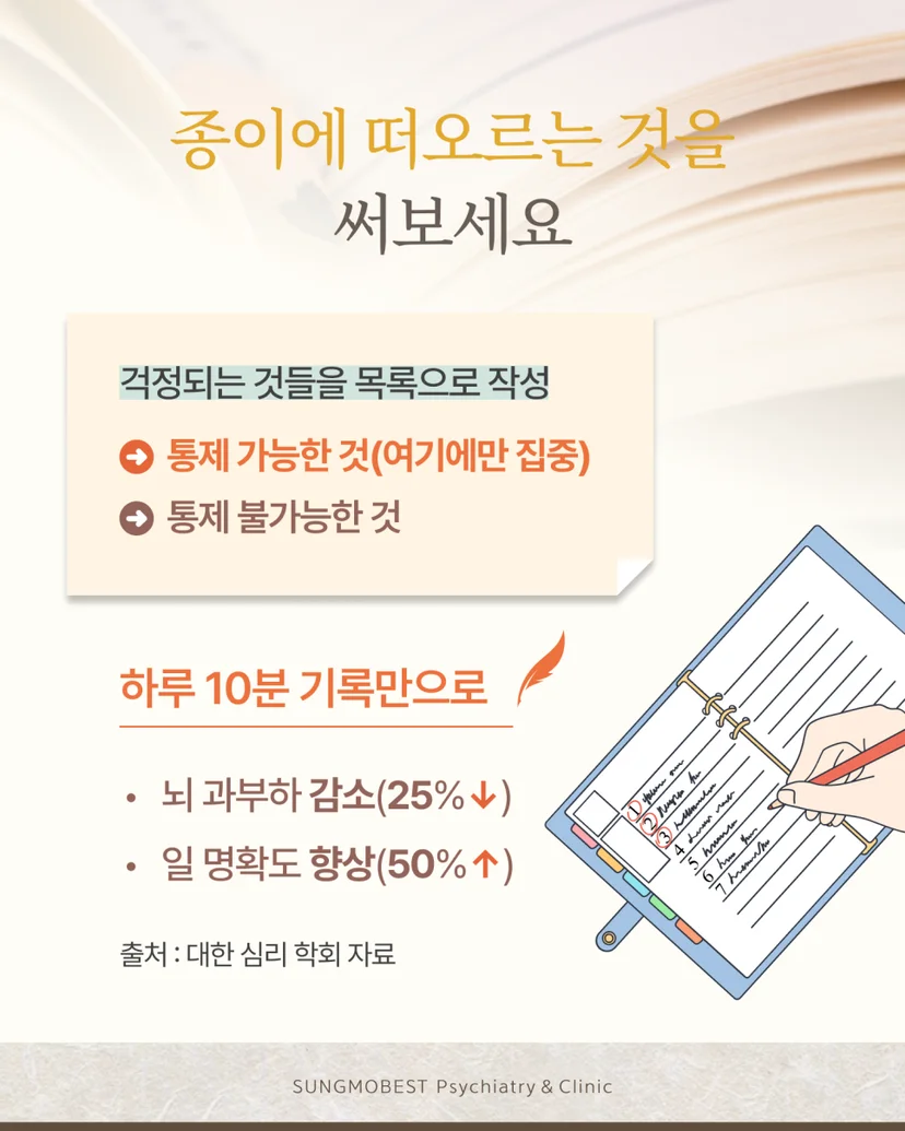떠오르는 것들을 종이에 쓰기