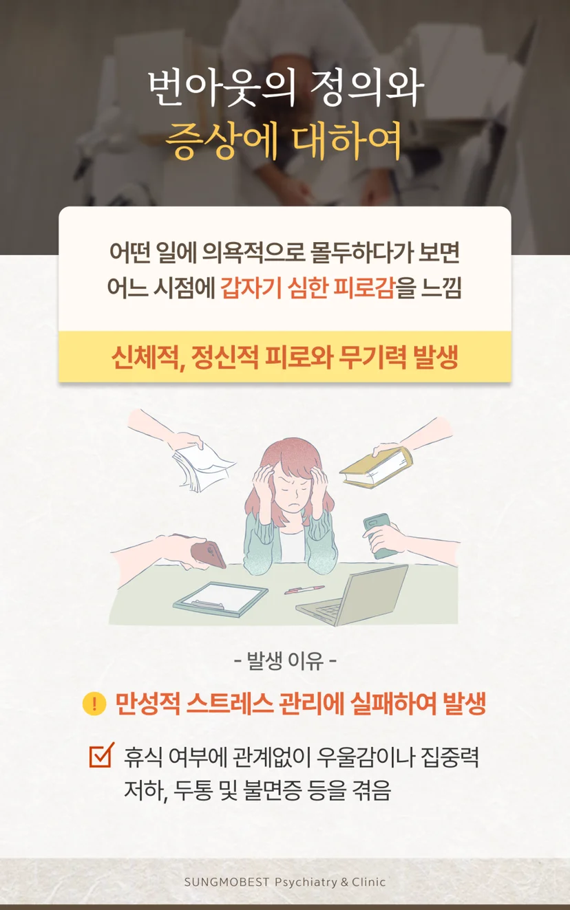 번아웃 증후군 정의