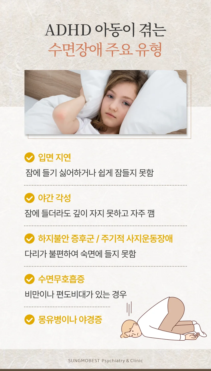 ADHD 아동의 수면장애 유형
