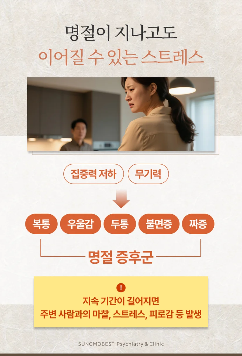 명절 증후군 설명