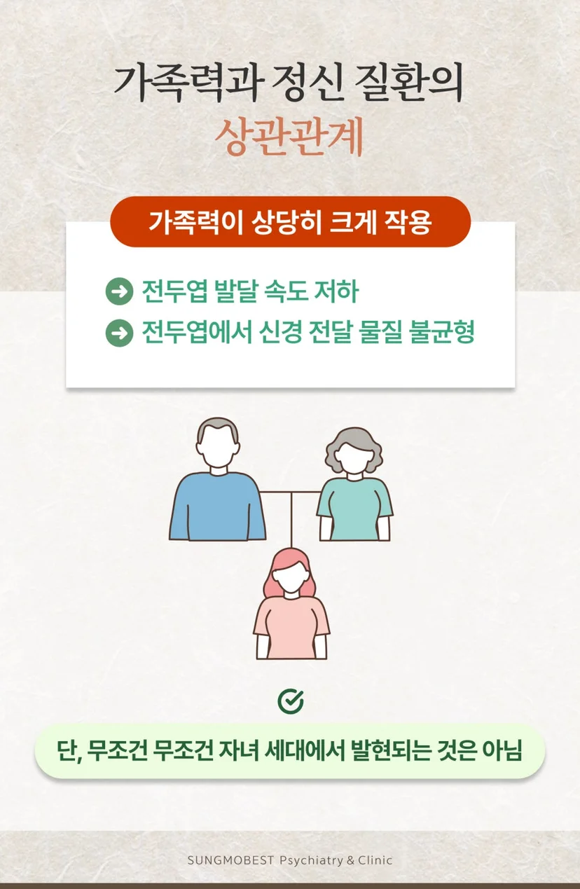 가족력과 정신질환 상관관계