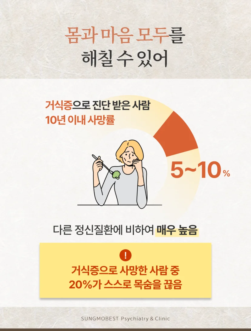 섭식장애 문제점