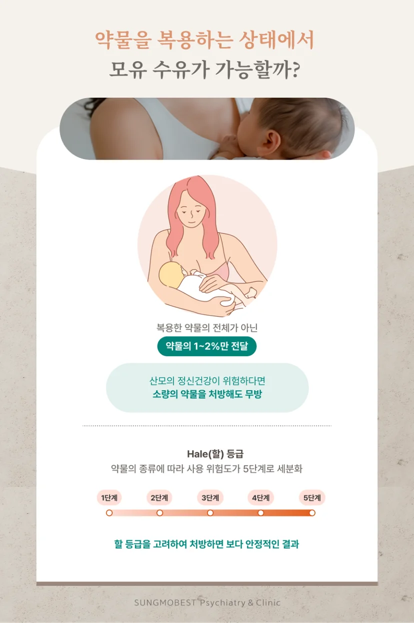 수유 중 약물 복용