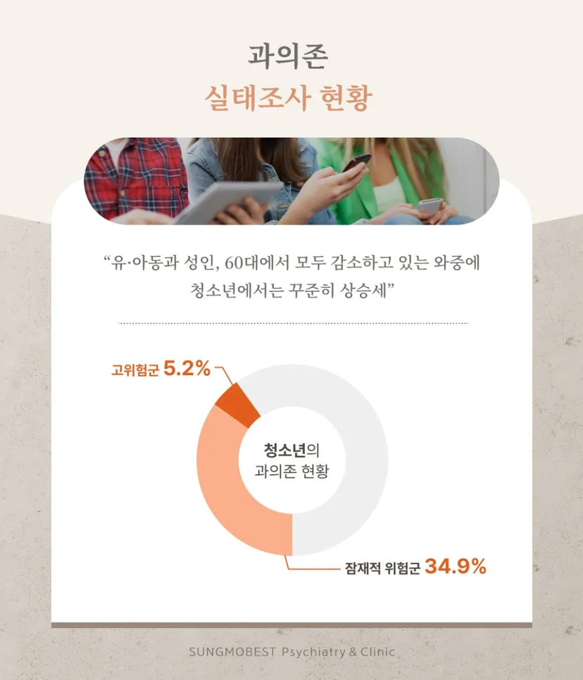 스마트폰 과의존 실태조사 현황
