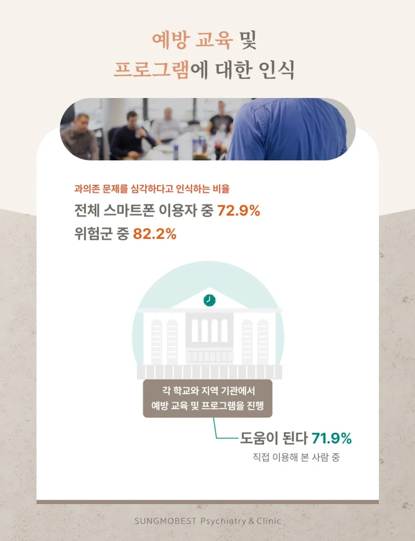 스마트폰 과의존 예방 교육