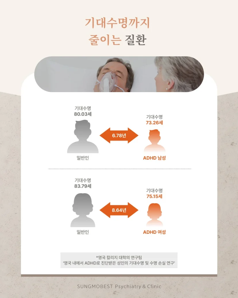 기대수명까지 줄이는 ADHD
