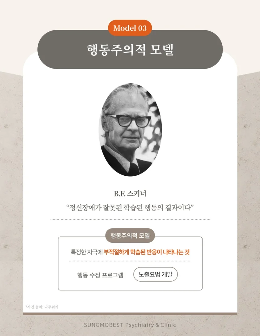 행동주의적 모델 설명