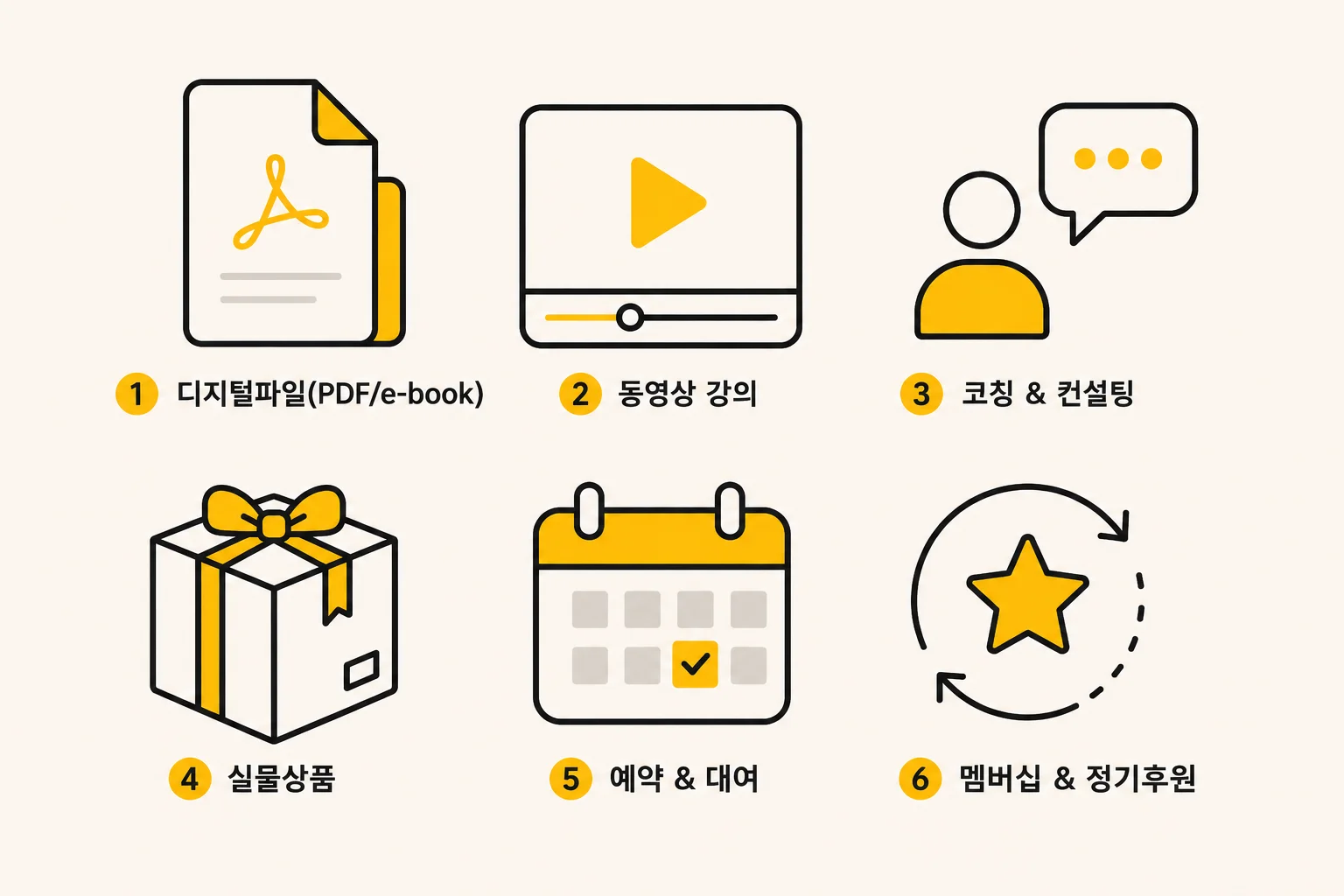 리틀리 판매 유형 — 디지털 파일, VOD 강의, 재능&커미션, 실물 상품 아이콘 일러스트