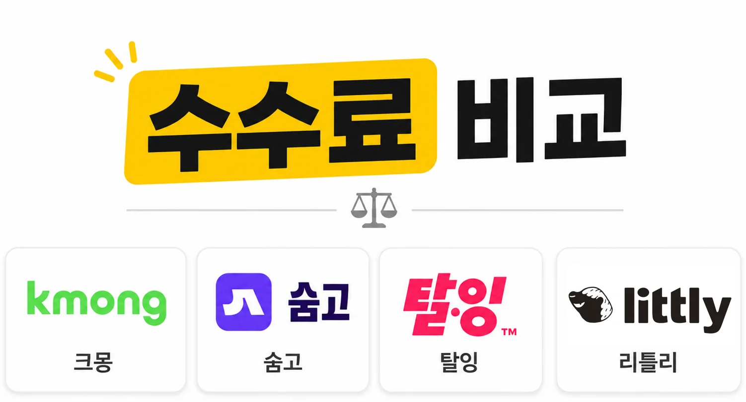 2026 재능마켓 수수료 비교 — 크몽·숨고·탈잉·리틀리 한눈에 보기