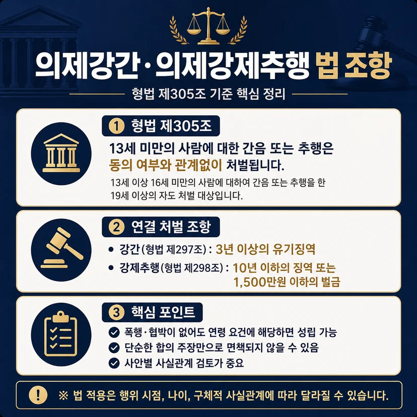 미성년자 성인 교제 처벌 법 조항