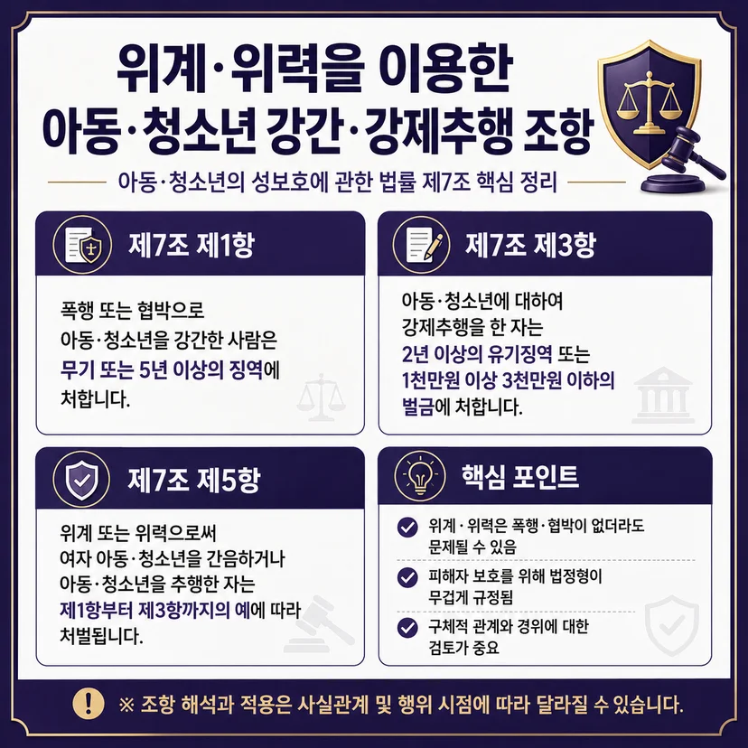 위게위력을 이용한 미성년자 성인 교제 처벌 법 조항
