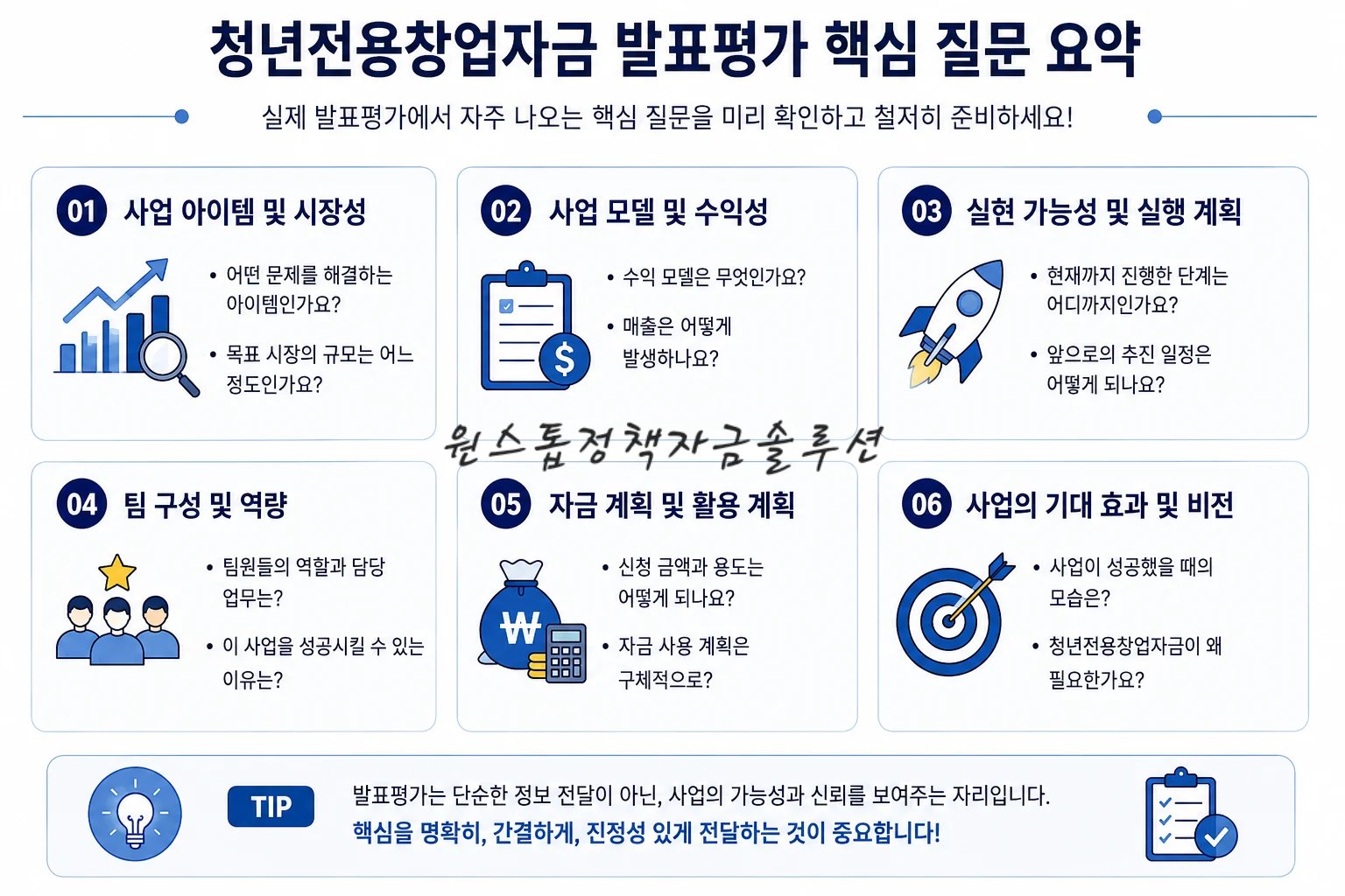 청년전용창업자금 발표평가 주요 질문 정리