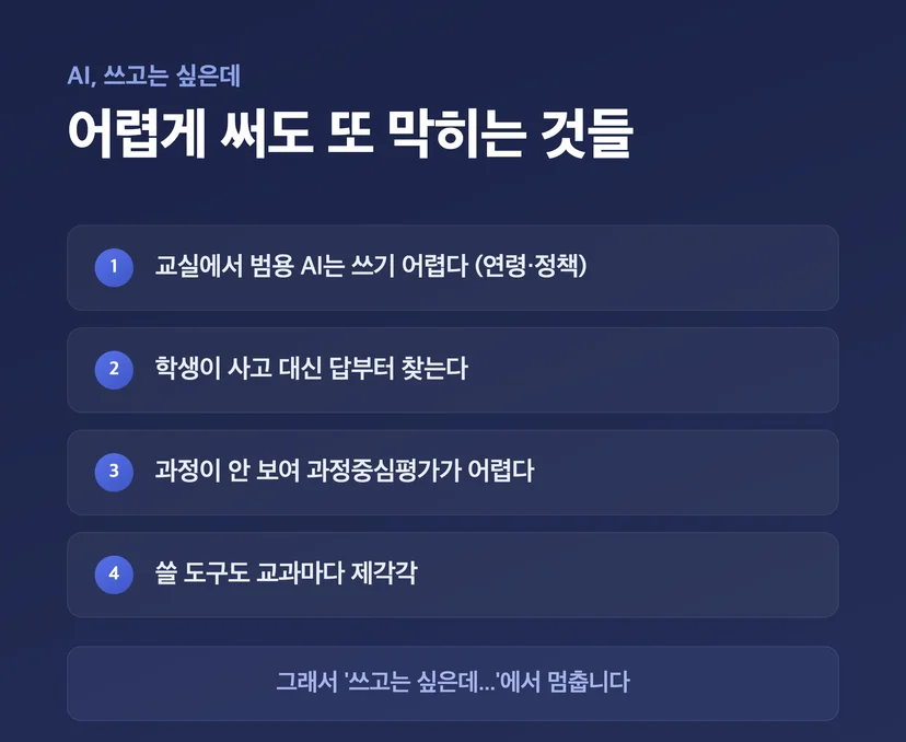교실에서 AI를 쓸 때 막히는 네 가지 - 범용 AI의 연령·정책 제약, 학생이 답부터 찾는 문제, 과정이 안 보여 과정중심평가가 어려운 점, 교과마다 제각각인 도구