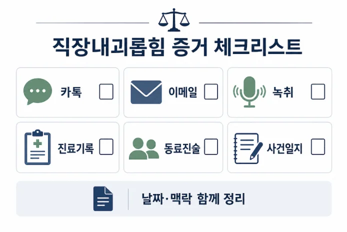직장내괴롭힘 증거 확보 체크리스트 (카톡, 이메일, 녹취, 진료기록 등) 