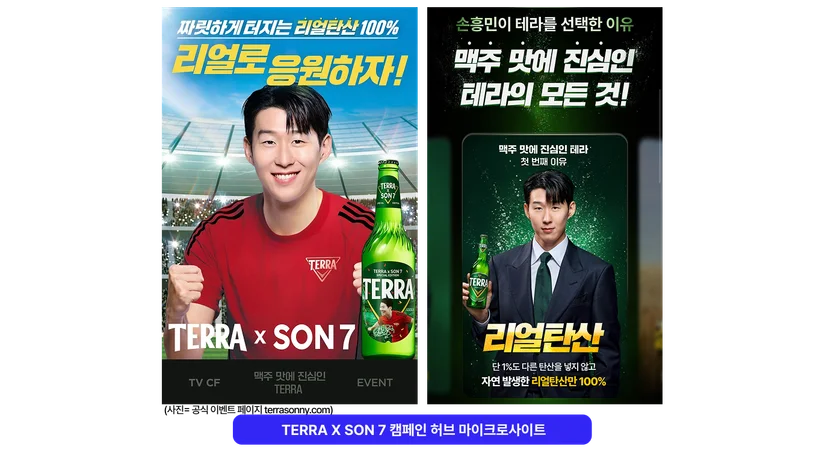 하이트진로 테라의 손흥민 에디션 마케팅 전략에 관한 디지털 광고대행사 위에이알의 아티클 표지: 캠페인허브 사이트 썸네일과 제목이 등장한다
