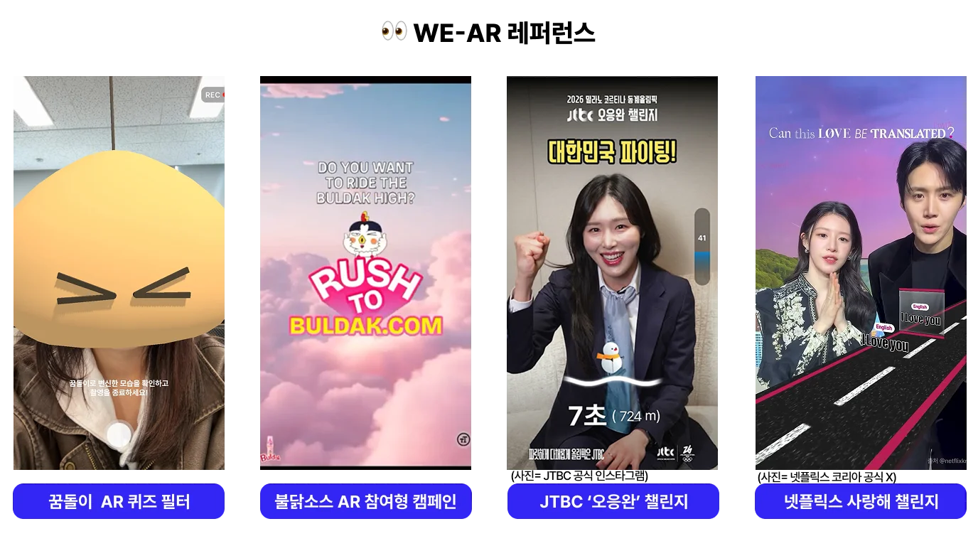 위에이알 레퍼런스 사례: STT 기술과 얼굴 인식 기술, AR 기술 활용 레퍼런스