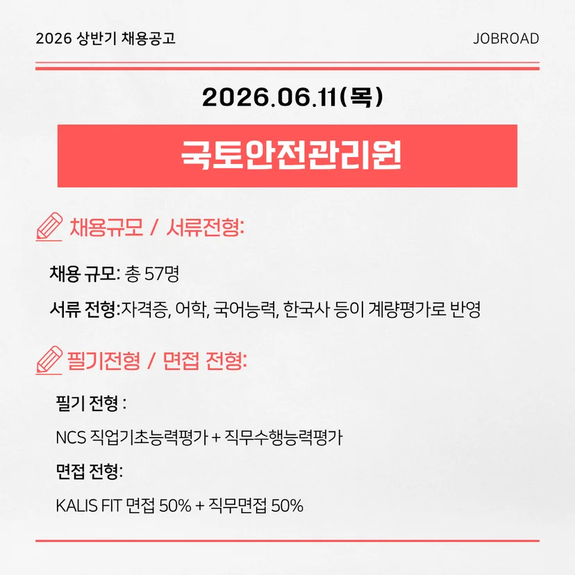 2026년 국토안전관리원 채용형 청년인턴 일정 자격요건 필기 면접 정리