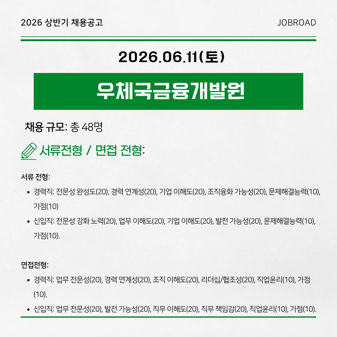 우체국금융개발원 2026년 6차 청년인턴 채용 완벽 정리