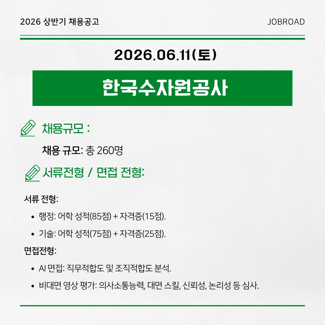 한국수자원공사 2026 체험형 인턴 채용 완벽 정리