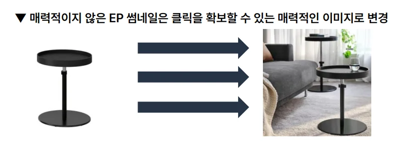 네이버-쇼핑검색-품질지수-개선전략-썸네일-최적화