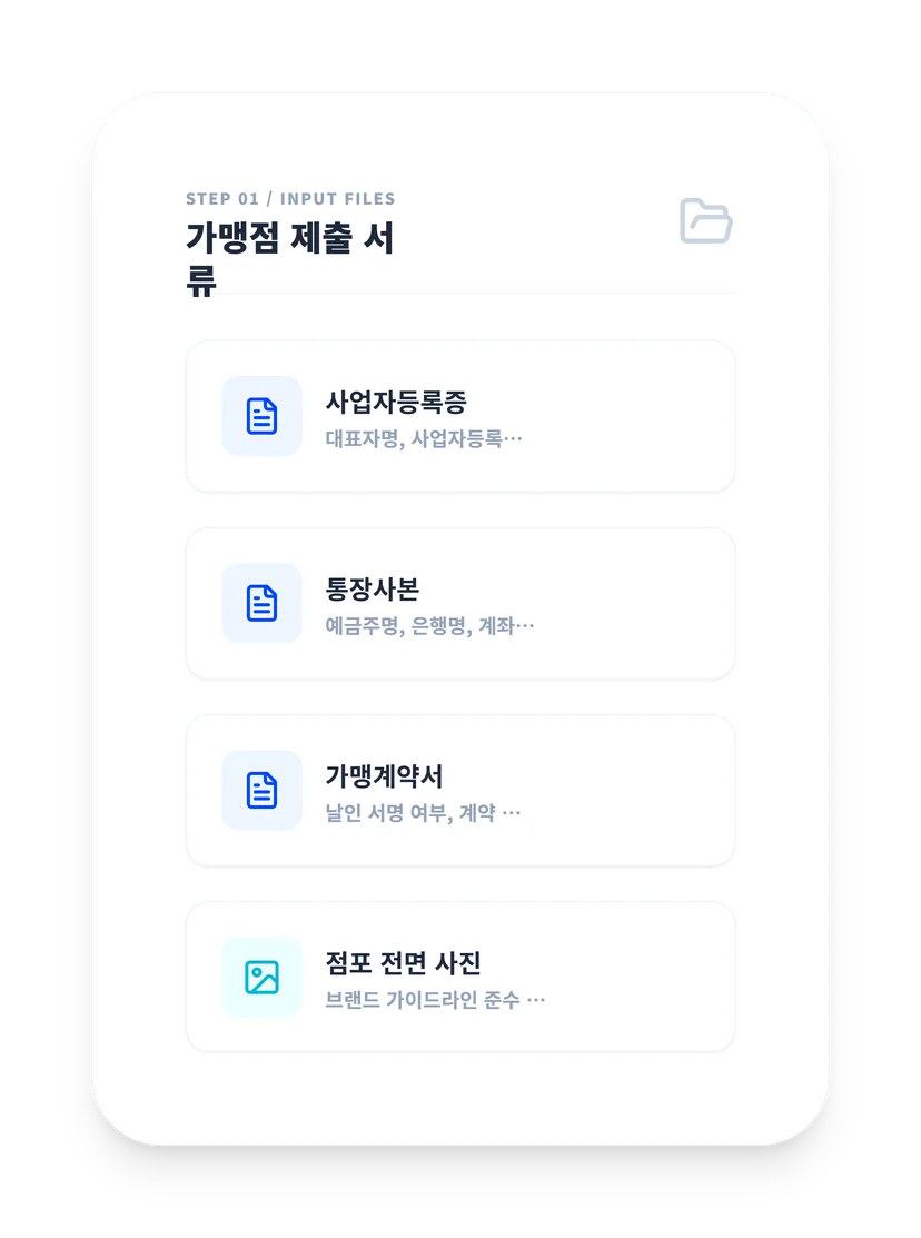 가맹점 제출 서류