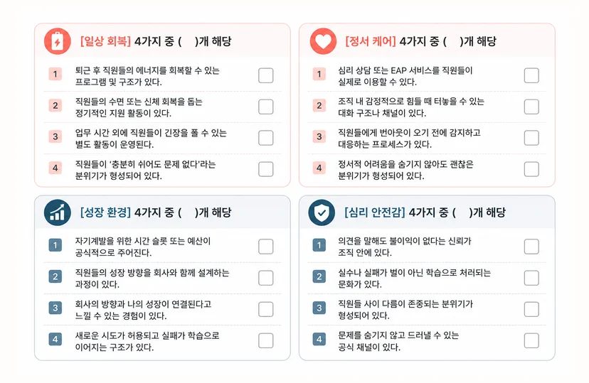 진짜 복지 자가 진단 체크리스트