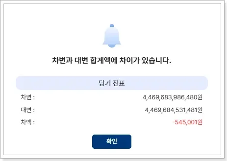 장부 마감 전 차변과 대변 합계액의 불일치 오류와 차액을 실시간으로 감지하여 알려주는 차대변 차액 알림 팝업창