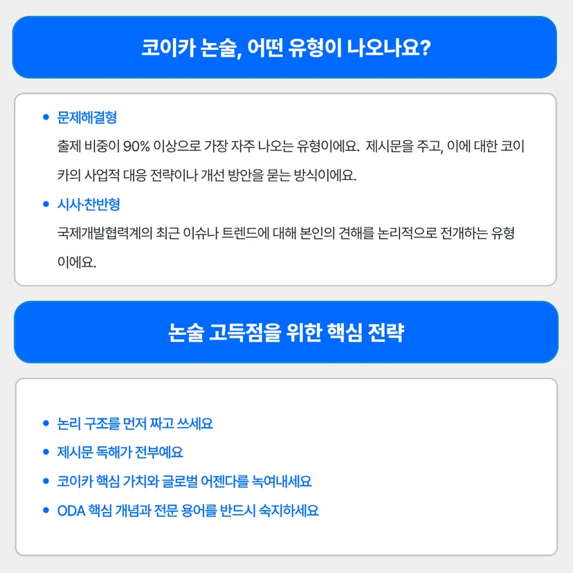 코이카 논술에서 자주 출제되는 문제해결형과 시사·찬반형 유형, 논술 고득점을 위한 핵심 전략을 정리한 이미지