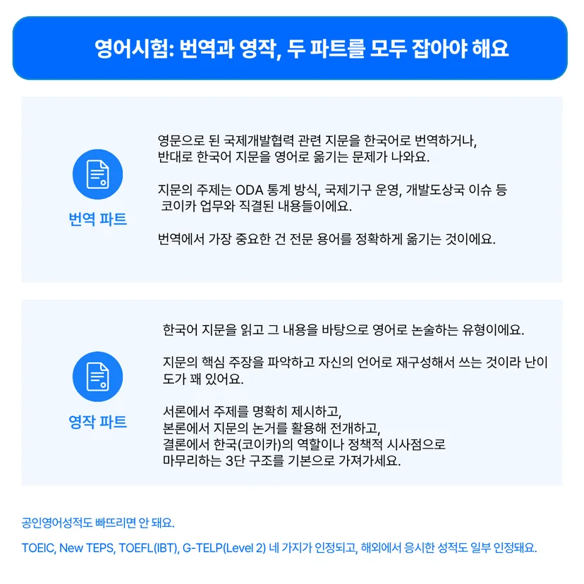 코이카 영어시험의 번역 파트와 영작 파트 특징, 공인영어성적 인정 기준을 설명한 이미지